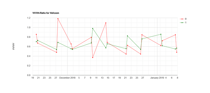 ee-chart(11)