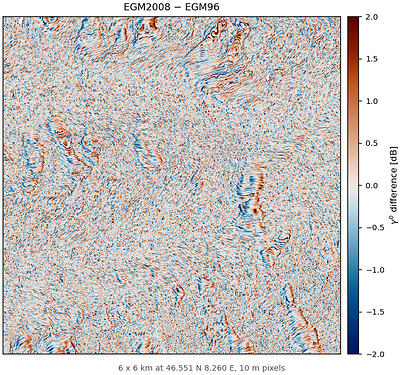 geoid-rtc-diff