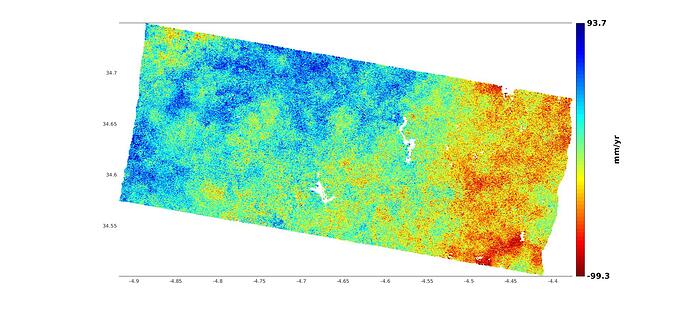 fig-ps_plot_v