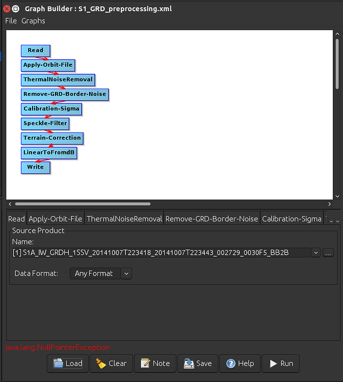 java graph builder java graph builder