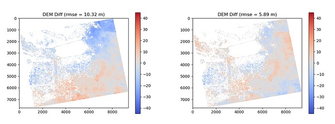 InSAR_DEM_difference