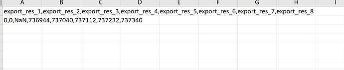 stamps_tsexport.csv - Excel