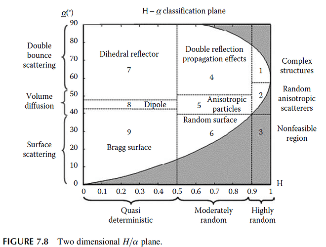 grafik