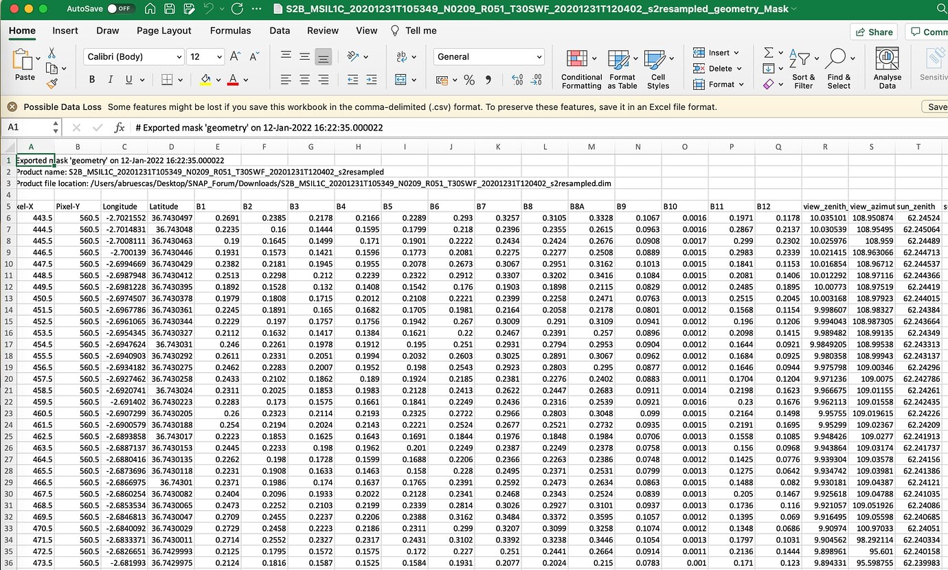 band-extraction-error-s2tbx-step-forum