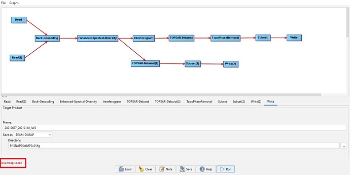 3.GUI Graph-Correction-Java heap space