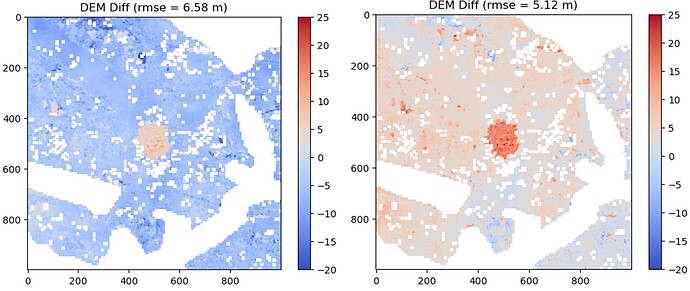 InSAR_DEM_difference_tall_building