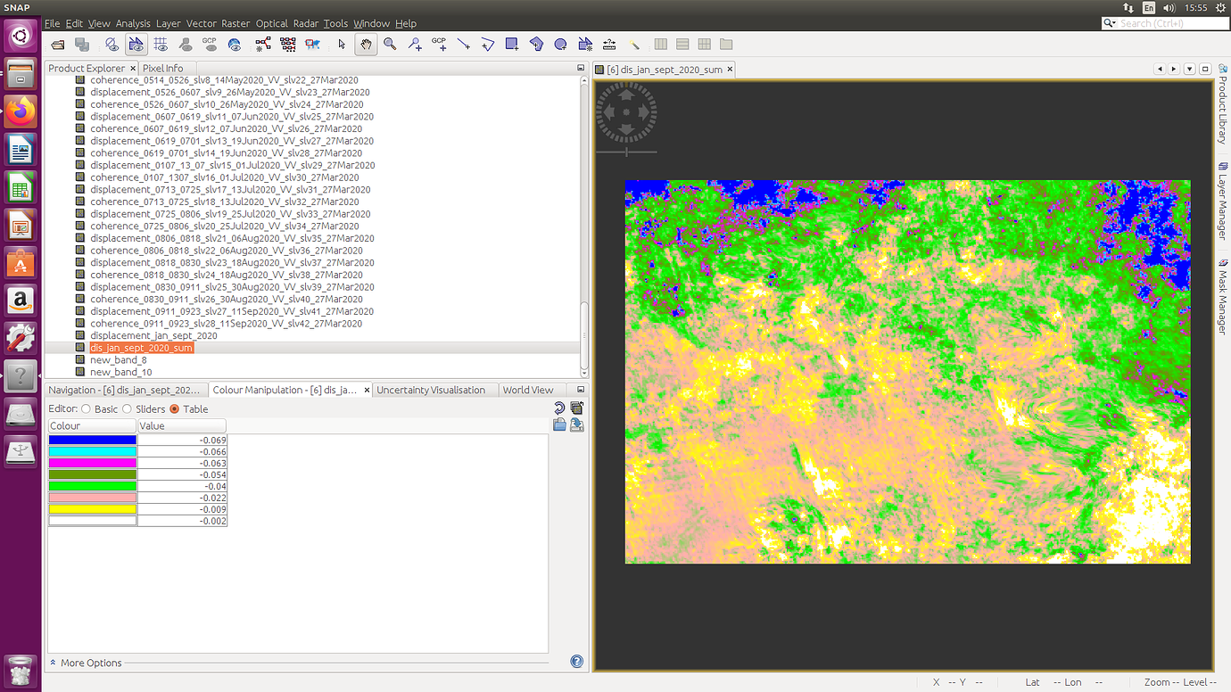 Different results in the study of land subsidence using the Sentinel-1 ...