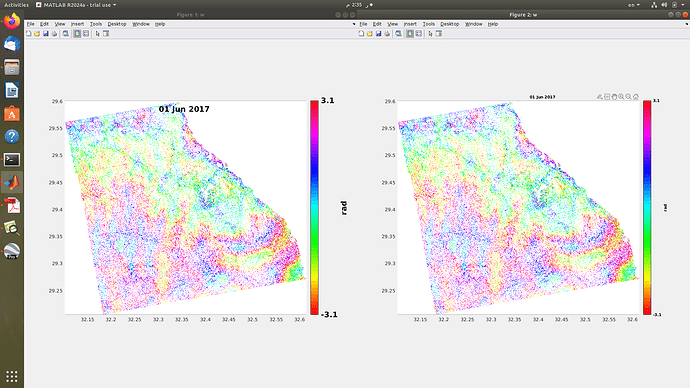 The difference between ps_plot('w', 1, 0, 0, 1) and ps_plot('w', 1, 0, 0, 1. -1) what -1 does is shifting the title above the figure