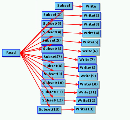 how to open a jp2 file