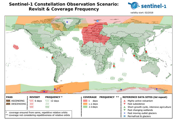 Sentinel-1-Revisit-Coverage-Frequency-Geometry-2018